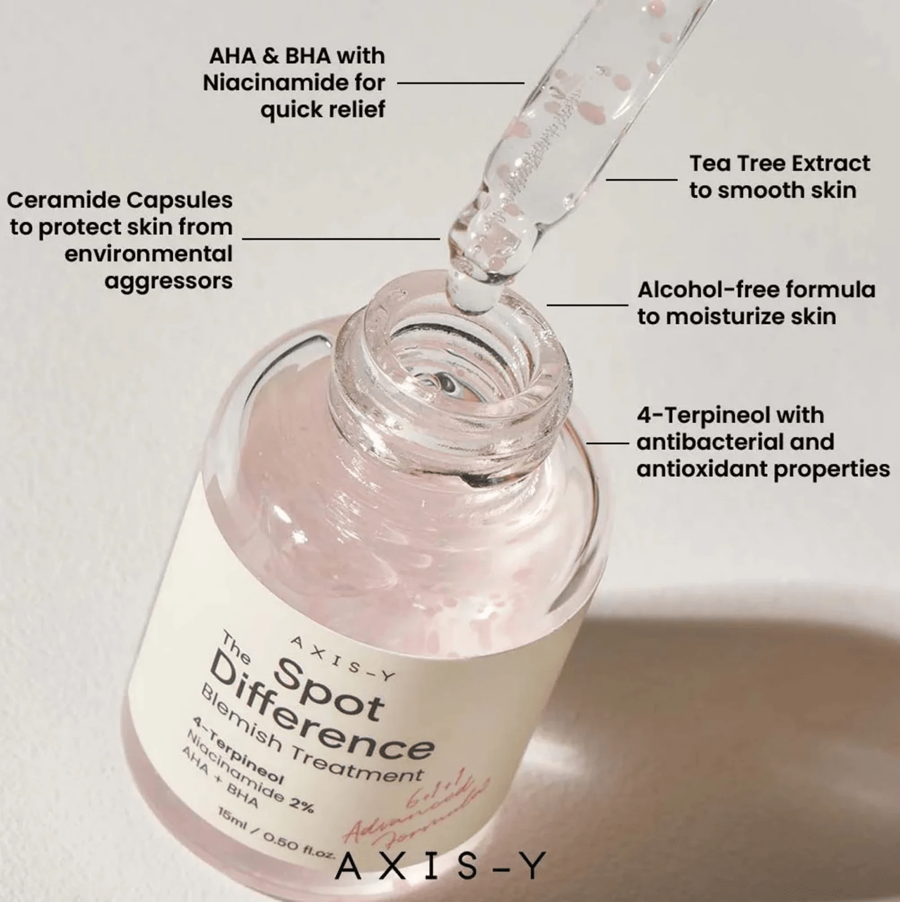 AXIS - Y Spot The Difference Blemish Treatment 15ml - Zayluxe Care