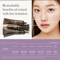 Medicube Deep Vita A Retinol Serum 30ml - Zayluxe Care