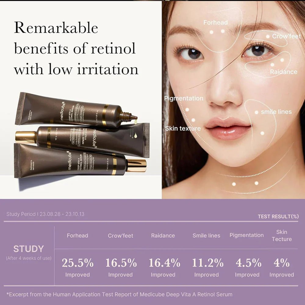 Medicube Deep Vita A Retinol Serum 30ml - Zayluxe Care