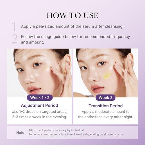 Medicube Retinol NMN Boosting Serum 30ml - Zayluxe Care