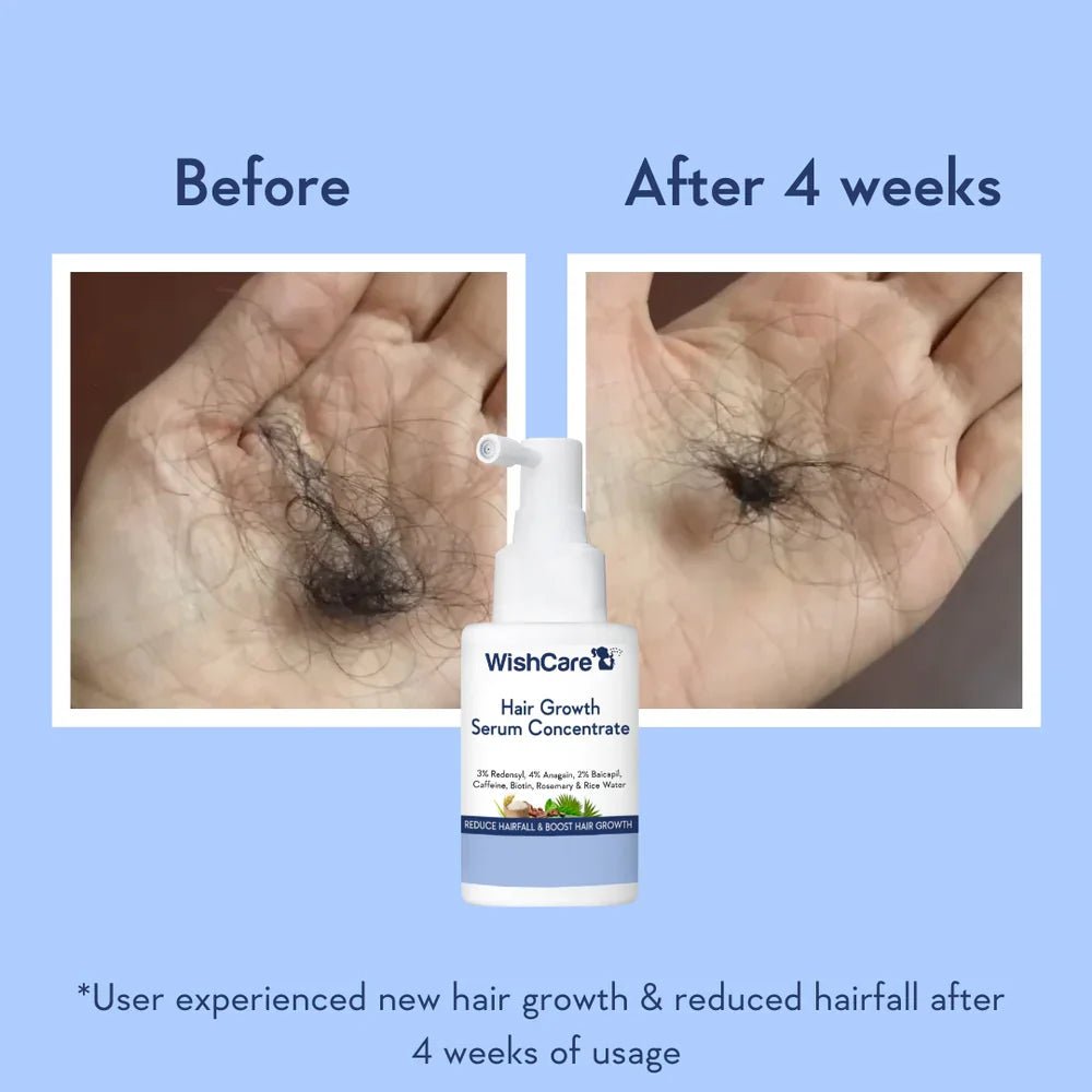 WishCare Hair Growth Serum Concentrate - Zayluxe Care