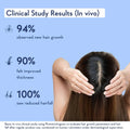 WishCare Hair Growth Serum Concentrate - Zayluxe Care
